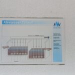 0060 Klärwerkführung